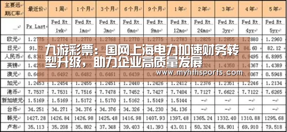 九游彩票
