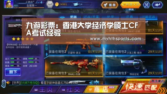 九游彩票：香港大学经济学硕士CFA考试经验(图4)