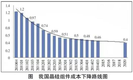 九游棋牌官网